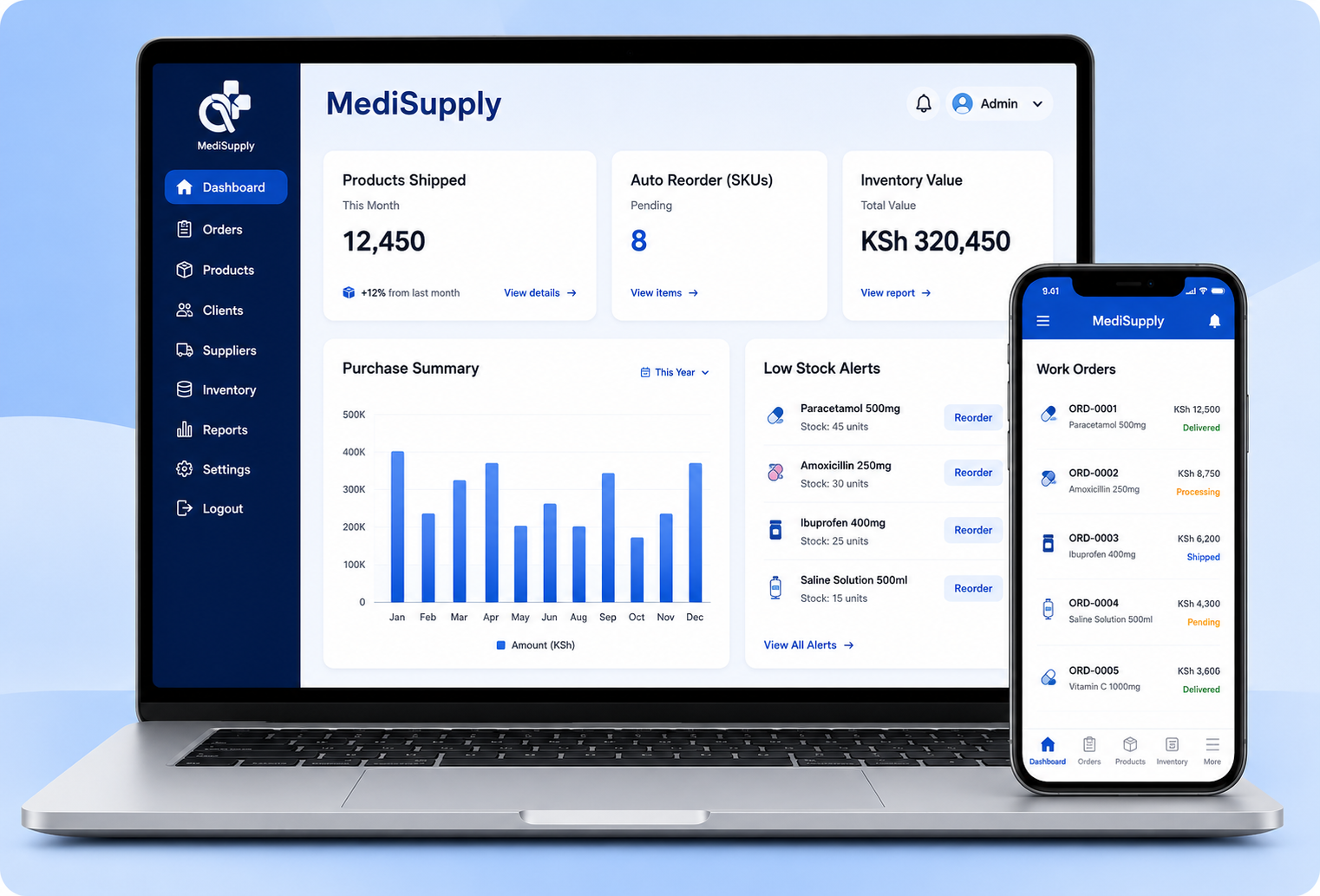 MedSupply VMI Platform Dashboard - Vendor Managed Inventory solution from Conquerr Healthcare